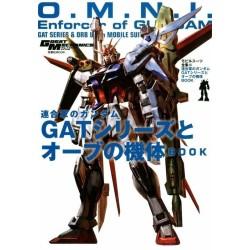 GAT Series & ORB Union Mobile Suit Collection